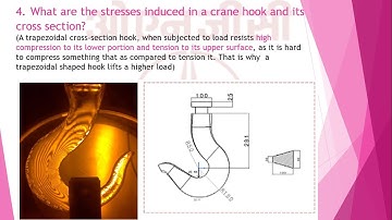 Questions asked in ONGC interview (Mechanical Department)