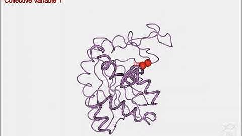 Biomovies gallery: AK conformational transition