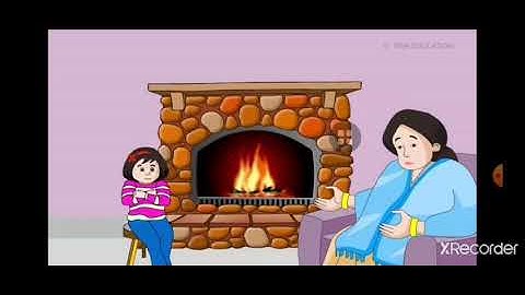 Class 2 EVS Lesson-5 Clothes We Wear