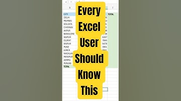 Excel Shortcut you Must know ALT+= (Auto Sum)