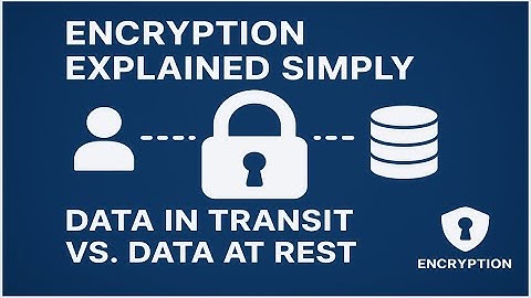 🔒 Encryption Explained Simply  Data in Transit vs. Data at Rest