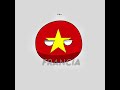 Symmetry of countries #countryballs edit