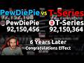 PewDiePie vs T-Series Congratulations Effect TIMELAPSE