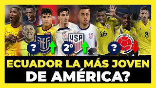 Top Selecciones Más Jóvenes de la Copa América 2024 🇪🇨🇨🇴🇻🇪🇵🇪🇦🇷🇧🇷🇵🇾🇨🇱🇧🇴🇺🇾🇺🇸🇲🇽🇨🇦🇨🇷🇵🇦🇯🇲🏆