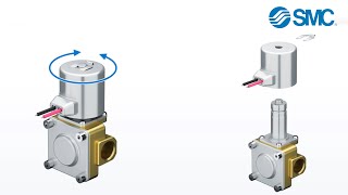 SMC’s New Product Video: JSXD Series - Pilot Operated 2-Port Solenoid Valve SMC’s New Product Video: JSXD Series - Pilot Operated 2-Port Solenoid Valve