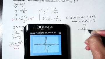 Finding the Equation of the Inverse of f(x)  [Part 1]