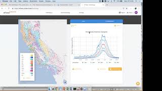 CA Water Quality Monitoring Council: "Functional Flows Calculator Under the Hood" Webinar