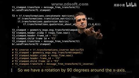 Part 16: Transforms in ROS, the TF Library