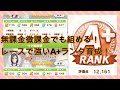 レースで勝てない方必見! 無課金微課金でも組めるレースでめちゃ強いA+ランクの育成法