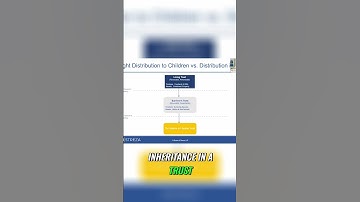 Estate Tax Protection: Safeguarding Your Child