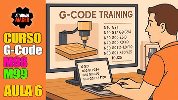 Aprenda G-Code CNC Router – M98 e M99 - Aula 6