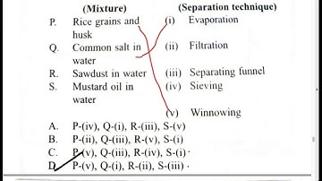 ANSWER KEY OF NSO CLASS 7 SET A 2018-19(Q.no-21-30)