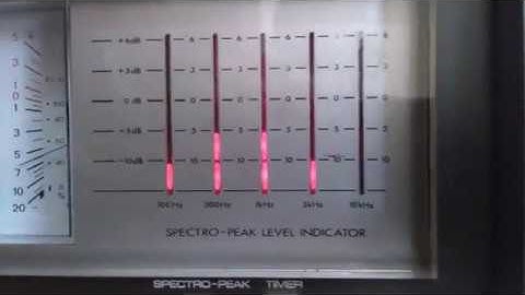 GRADIENTE SYSTEM ONE - FABRÍCIO NAIME
