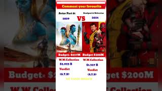 Avtar Deadpool Wolverine Movies Box Office Collection Comparison Movie Masala