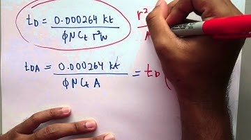 Dimensionless Pressure Drop Solution WTA May 2015