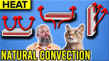 Natural Convection Example Problem - Vertical vs Horizontal Surfaces