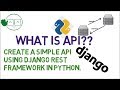 What is API ? Create Simple API using Python Django REST Framework