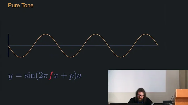 Making Music with Math | CESCG 2023 | Peter Mindek | Nanographics