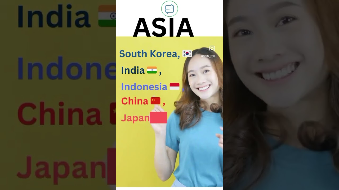 1 Min Learn- All G20 countries. No confusion. 