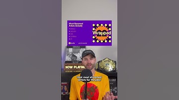 SpotifyWrapped reveals top streamed artists of 2022