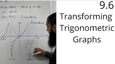 Edexcel AS Level Maths: 9.6 Transforming Trigonometric Graphs