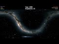 4000 Exoplanets