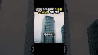 삼성전자 파운드리 가동률 70% 넘긴 진짜 이유 (이슈딸깍)
