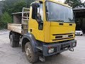 Used Iveco 140E8 2001 For Sale Used Truck Equippo Com Used Heavy Equipment 