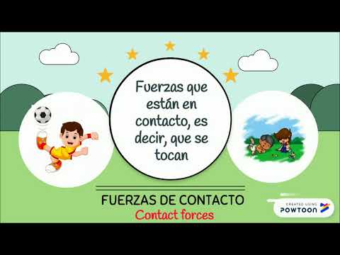 Vídeo: Diferencia Entre Fuerzas De Contacto Y Sin Contacto