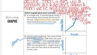Describing Real World Graphs Notes