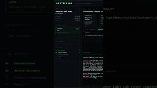 Siber güvenlikte Zafiyet, Exploit ve Payload nedir? #shorts  #cybersecurity #sibergüvenlik