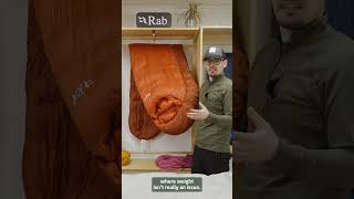 Rab Just Dropped These Ss26 Down Sleeping Bags