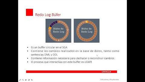 Administracion Oracle DB: Estructura y arquitectura 12C