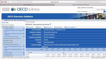 Working with Statistics on OECD iLibrary