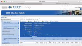 Working with Statistics on OECD iLibrary
