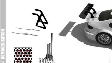 GRIDeoS - Homogenisation