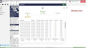 Profits Binary Deriv Bot For Free - 1 Tick DIgit Over 2 Binary Deriv Bot |  Real Deriv Bot You Need