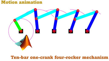 Motion animation of a one-crank-four-rocker ten-bar mechanism using Matlab