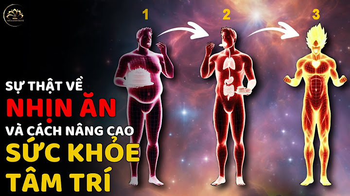 Tiềm năng của bản thân là gì năm 2024