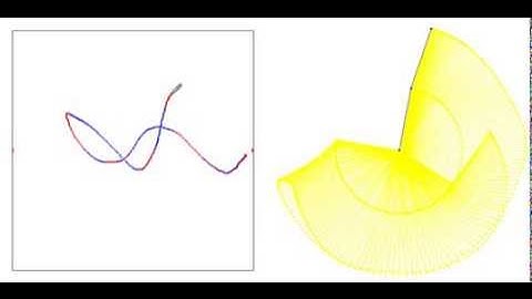 Acrobot optimal control problem