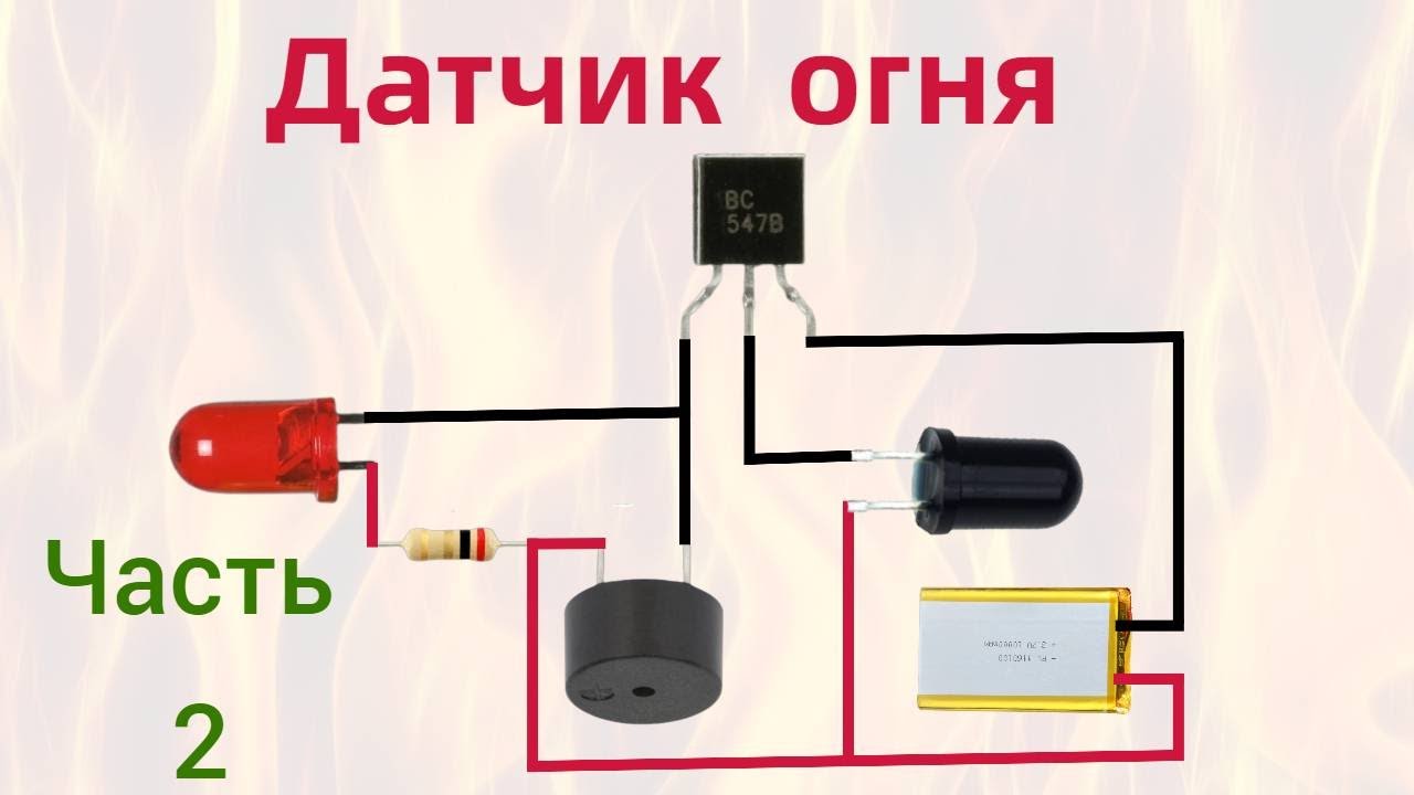 547 2 YouTube 547-2-youtube
