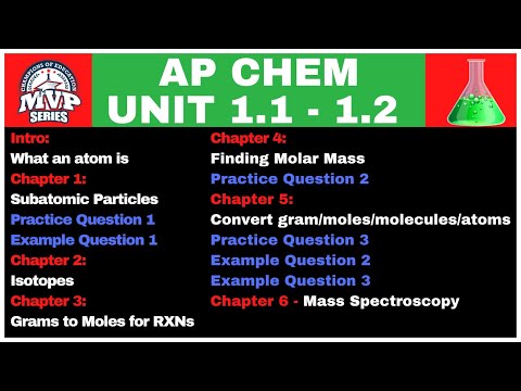 AP Chemistry Unit 1 Sections 1.1 and 1.2