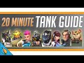 20-MINUTE TANK GUIDE - Overwatch Competitive Tank Guide: Main Tanks, Off Tanks, and Positioning 2021
