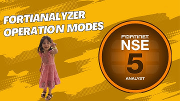 Lecture-02: FortiAnalyzer Operation Modes
