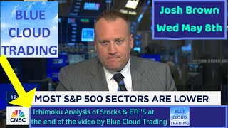 JOSH BROWN & NVIDIA CEO on #CNBC Wednesday May 8th screenshot 4