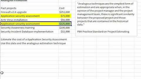 Analogous Estimation