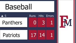 FMU Baseball vs Claflin University 03/05/21