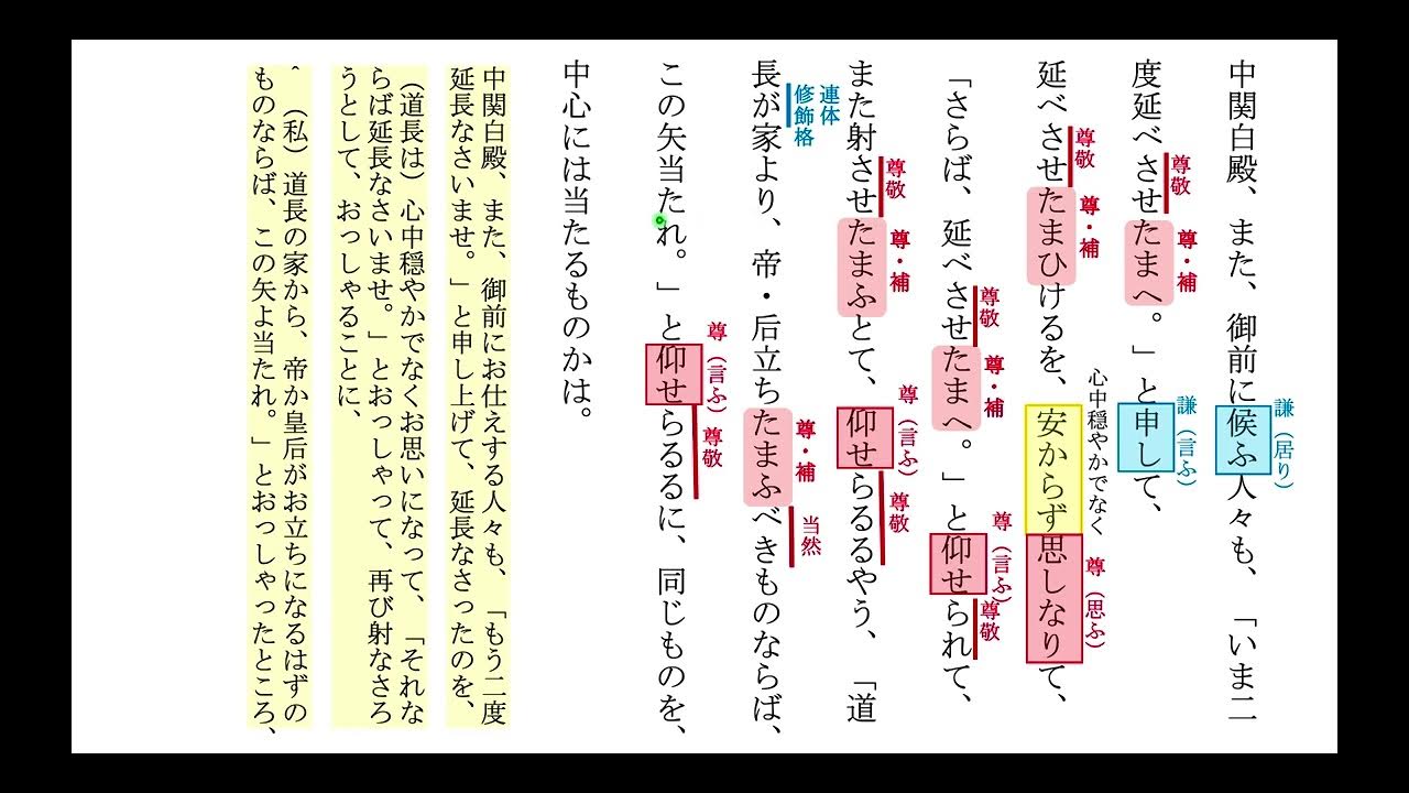 南 の 院 の 競 射 品詞 分解