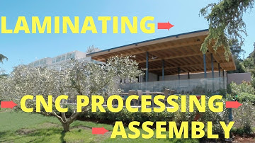 Laminating timber, kuka robot  cnc processing and assembly