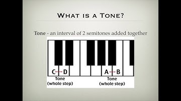 Music Theory Lesson   Tones and Semitones